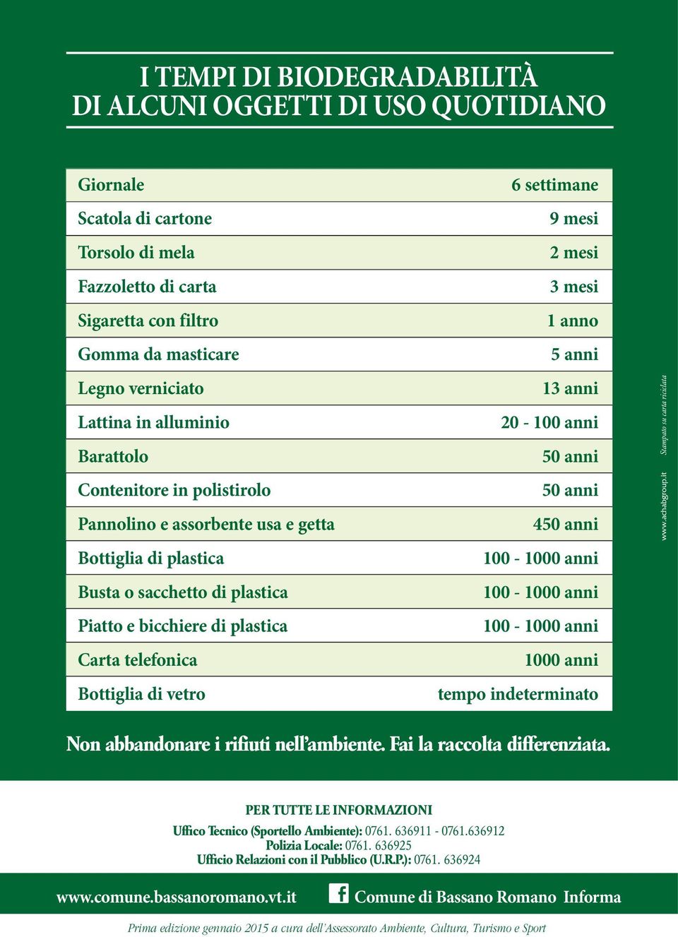 vetro 6 settimane 9 mesi 2 mesi 3 mesi 1 anno 5 anni 13 anni 20-100 anni 50 anni 50 anni 450 anni 100-1000 anni 100-1000 anni 100-1000 anni 1000 anni tempo indeterminato www.achabgroup.