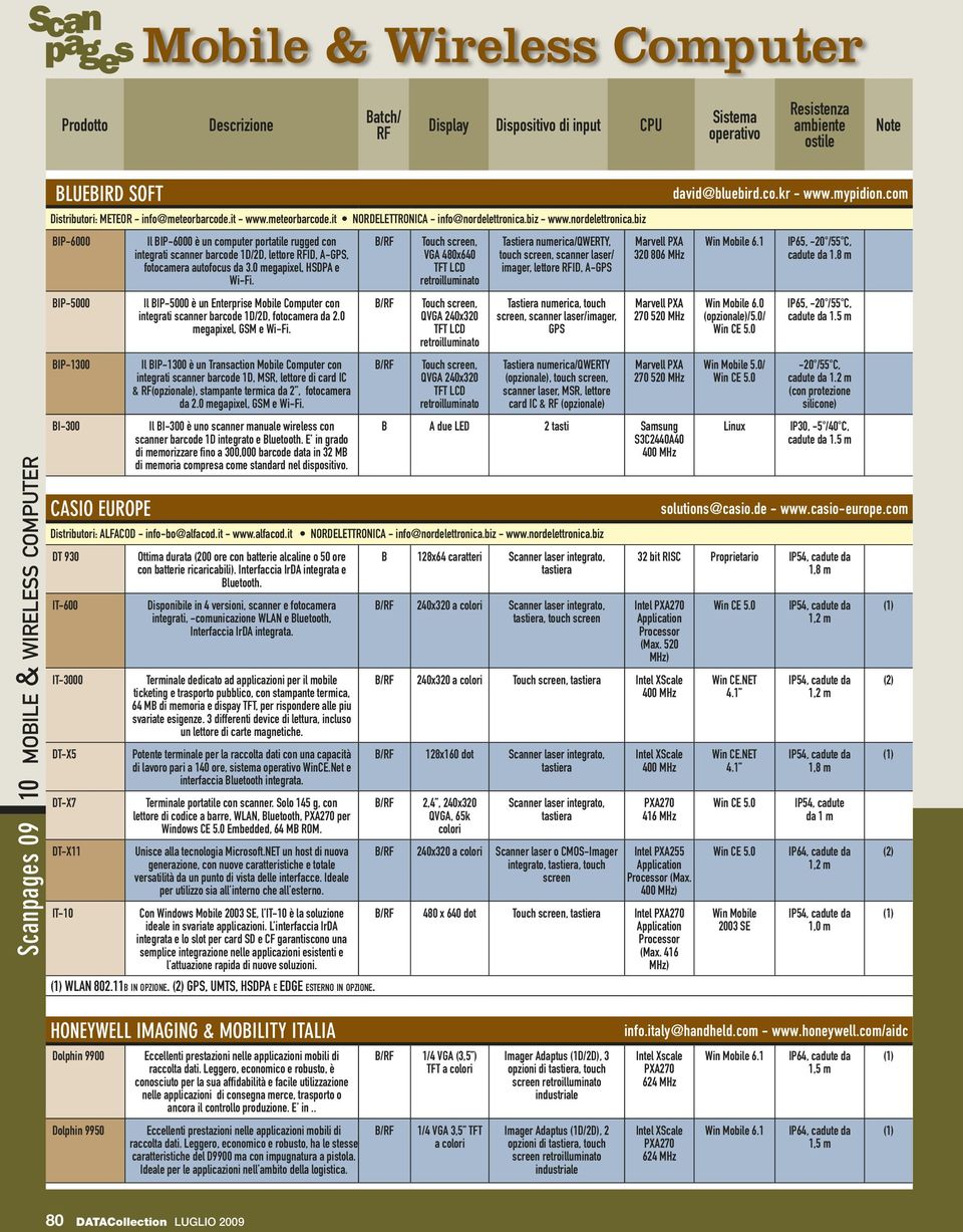 biz - www.nordelettronica.biz BI-6000 BI-5000 BI-1300 BI-300 CASIO EUROE Il BI-6000 è un computer portatile rugged con integrati scanner barcode 1D/2D, lettore ID, A-GS, fotocamera autofocus da 3.