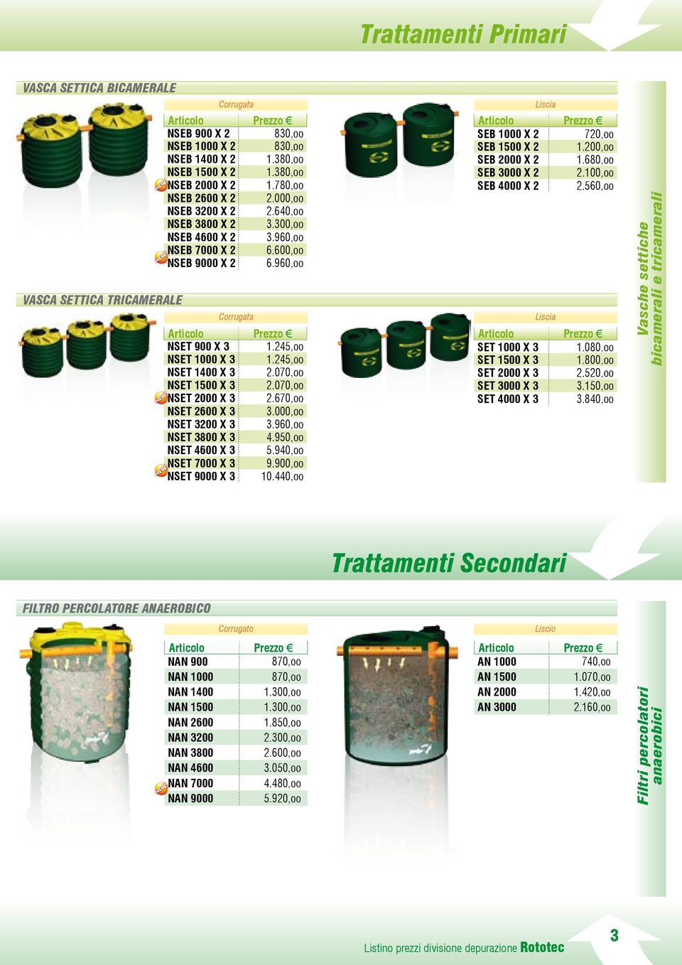 245,oo NSET 1400 X 3 2.070,oo NSET 1500 X 3 2.070,oo NSET 2000 X 3 2.670,oo NSET 2600 X 3 3.000,oo NSET 3200 X 3 3.960,oo NSET 3800 X 3 4.950,oo NSET 4600 X 3 5.940,oo NSET 7000 X 3 9.