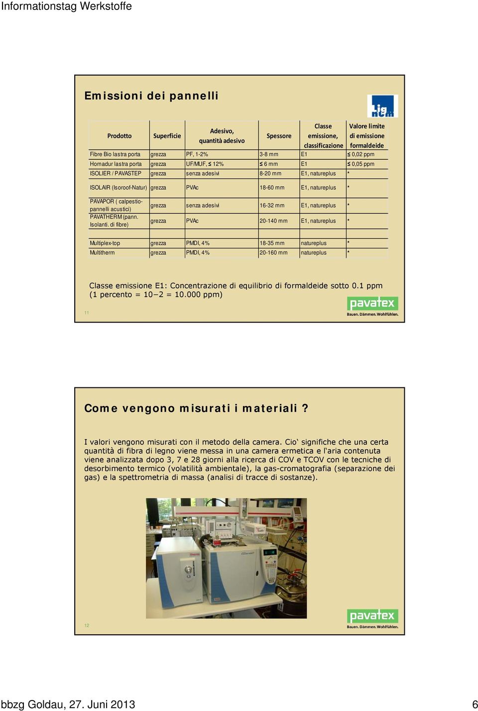 PAVAPOR ( calpestiopannelli acustici) PAVATHERM (pann. Isolanti.