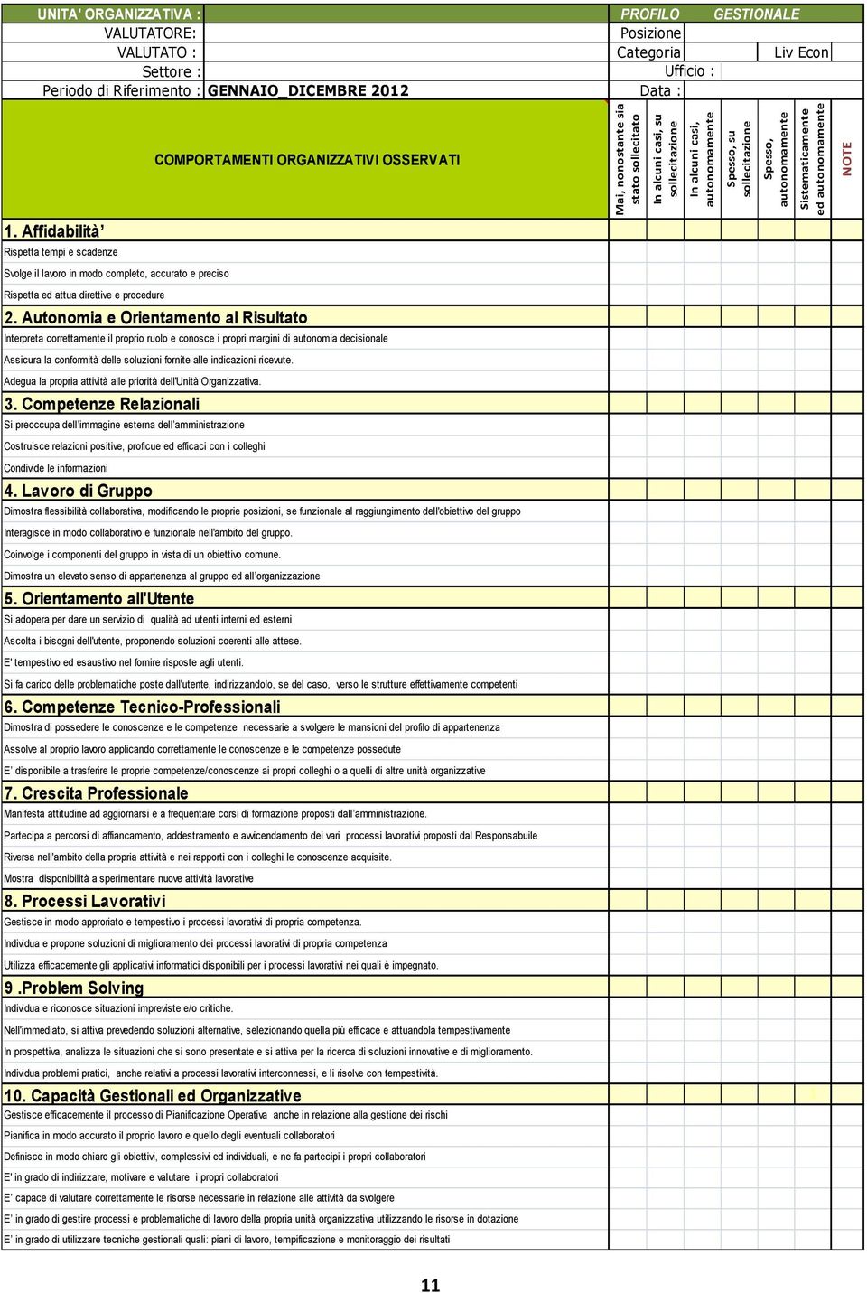 1. Affidabilità Rispetta tempi e scadenze Svolge il lavoro in modo completo, accurato e preciso Rispetta ed attua direttive e procedure 2.