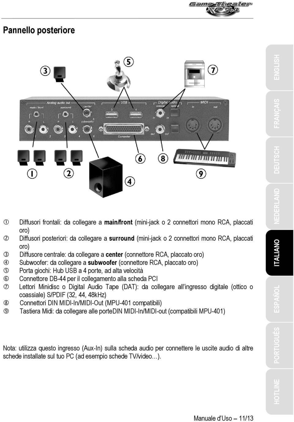 velocità Connettore DB-44 per il collegamento alla scheda PCI Lettori Minidisc o Digital Audio Tape (DAT): da collegare all ingresso digitale (ottico o coassiale) S/PDIF (32, 44, 48kHz) Connettori