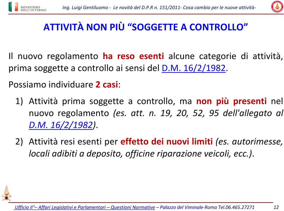 M. 16/2/1982). 2) Attività resi esenti per effetto dei nuovi limiti (es.