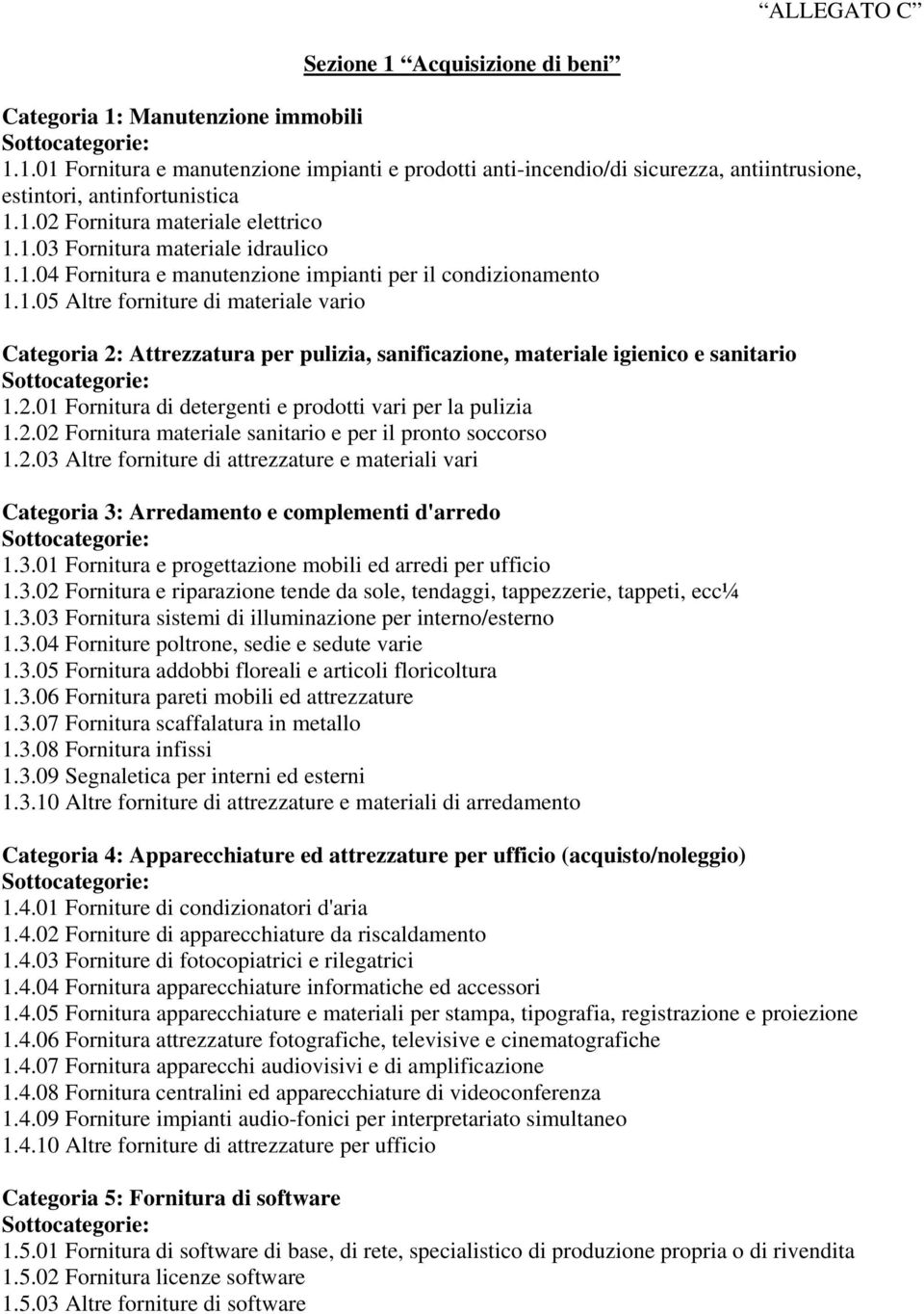 2.01 Fornitura di detergenti e prodotti vari per la pulizia 1.2.02 Fornitura materiale sanitario e per il pronto soccorso 1.2.03 Altre forniture di attrezzature e materiali vari Categoria 3: Arredamento e complementi d'arredo 1.