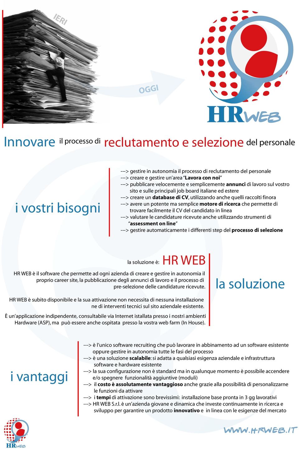 finora ---> avere un potente ma semplice motore di ricerca che permette di trovare facilmente il CV del candidato in linea ---> valutare le candidature ricevute anche utilizzando strumenti di