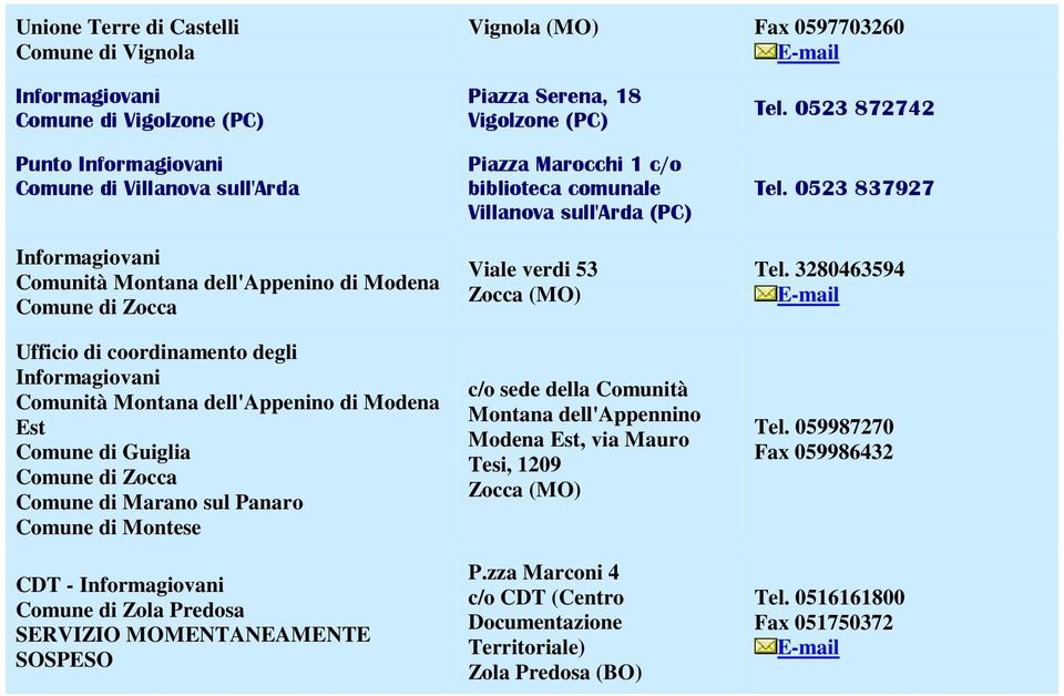 SOSPESO Piazza Serena, 18 Vigolzone (PC) Piazza Marocchi 1 c/o biblioteca comunale Villanova sull'arda (PC) Viale verdi 53 Zocca (MO) c/o sede della Comunità Montana dell'appennino Modena Est, via