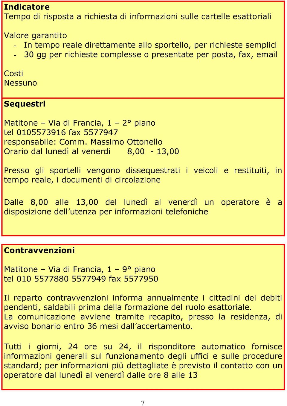 Massimo Ottonello Orario dal lunedì al venerdi 8,00-13,00 Presso gli sportelli vengono dissequestrati i veicoli e restituiti, in tempo reale, i documenti di circolazione Dalle 8,00 alle 13,00 del