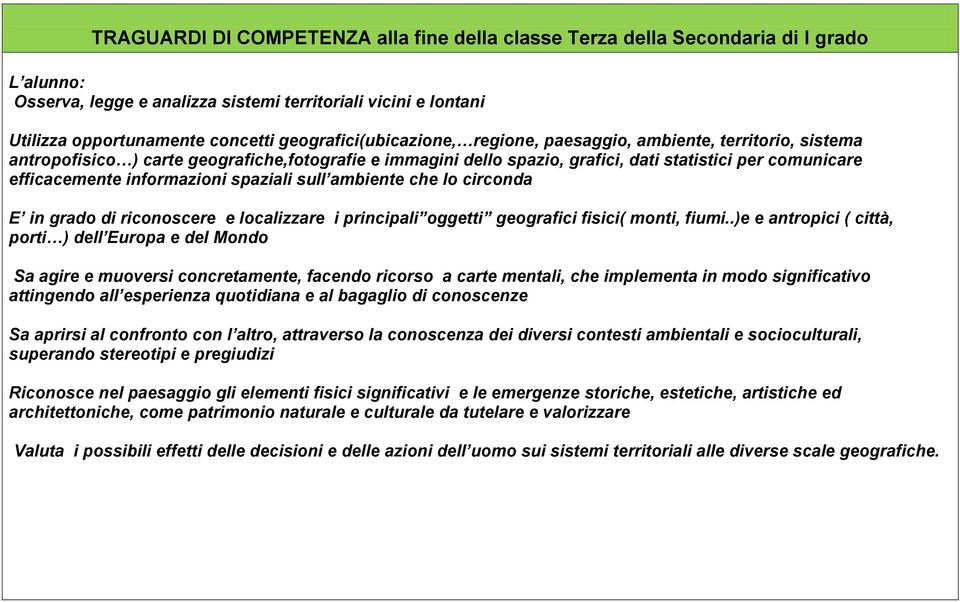 informazioni spaziali sull ambiente che lo circonda E in grado di riconoscere e localizzare i principali oggetti geografici fisici( monti, fiumi.