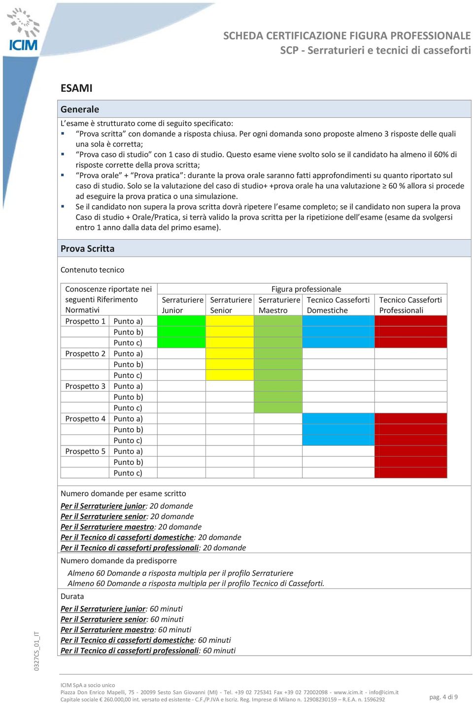 Questo esame viene svolto solo se il candidato ha almeno il 60% di risposte corrette della prova scritta; Prova orale + Prova pratica : durante la prova orale saranno fatti approfondimenti su quanto