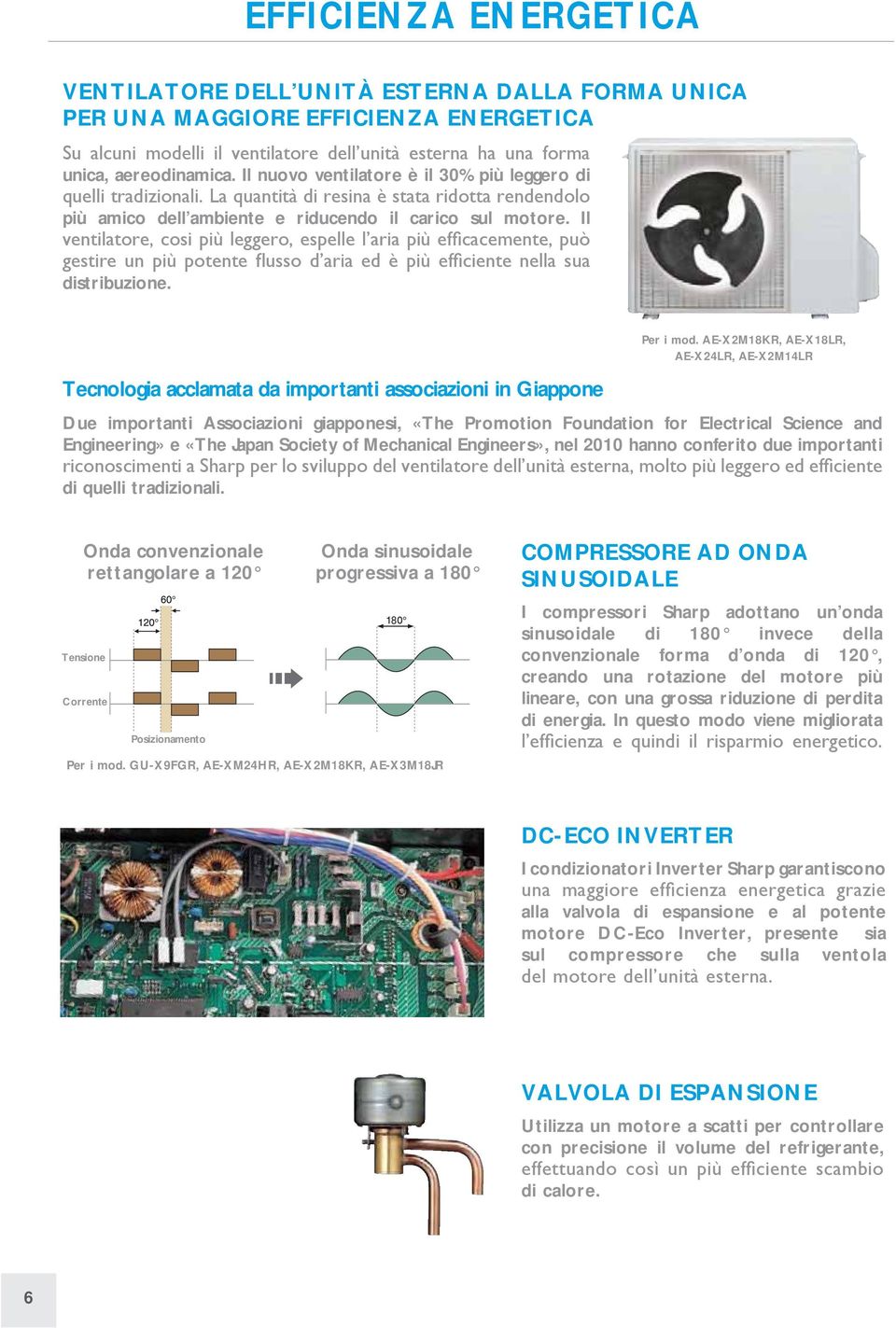 AE-X2M18KR, AE-X18LR, AE-X24LR, AE-X2M14LR Due importanti Associazioni giapponesi, «The Promotion Foundation for Electrical Science and Engineering» e «The Japan Society of Mechanical Engineers», nel