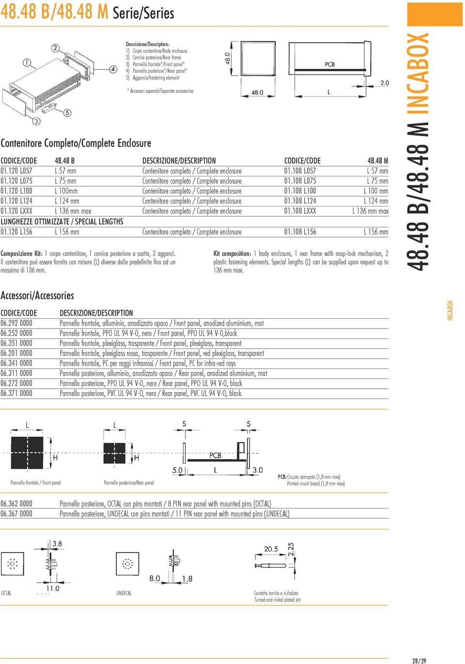 posteriore/rear frame 3) Pannello frontale*/front panel* 4) Pannello posteriore*/rear panel* 5) Aggancio/Fastening element * Accessori separati/separate accessories CODICE/CODE 48.