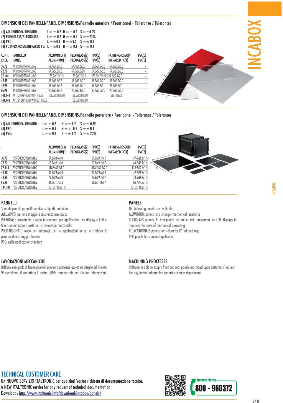 PANE AUMINIUM(1) PEXIGASS(2) PPO(3) INFRARED PC(4) PVC(5) 36.72 ANTERIORE/FRONT xhxs 67.7x31.6x1.5 67.7x31.6x2.0 67.8x31.7x2.0 67.8x31.8x2.0-72.72 ANTERIORE/FRONT xhxs 67.5x67.5x1.5 67.5x67.5x20 67.