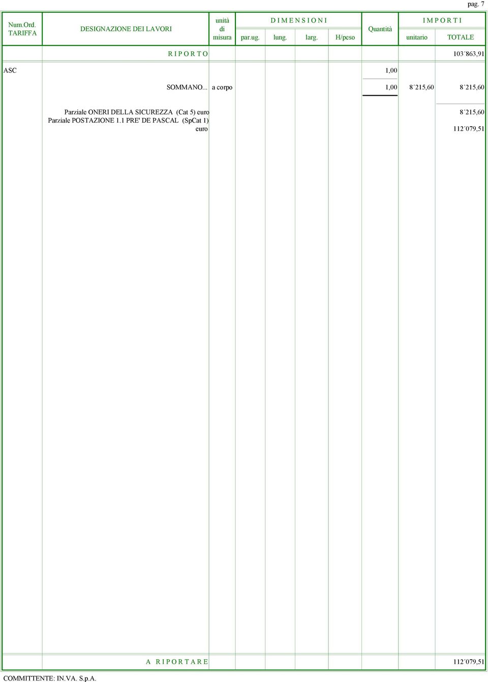 SICUREZZA (Cat 5) euro 8 215,60 Parziale POSTAZIONE 1.