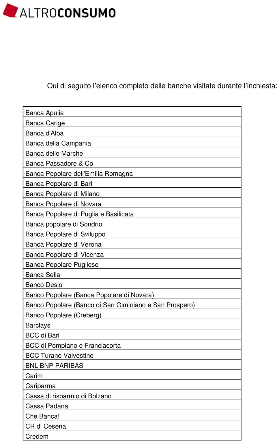 Popolare di Verona Banca Popolare di Vicenza Banca Popolare Pugliese Banca Sella Banco Desio Banco Popolare (Banca Popolare di Novara) Banco Popolare (Banco di San Giminiano e San Prospero)