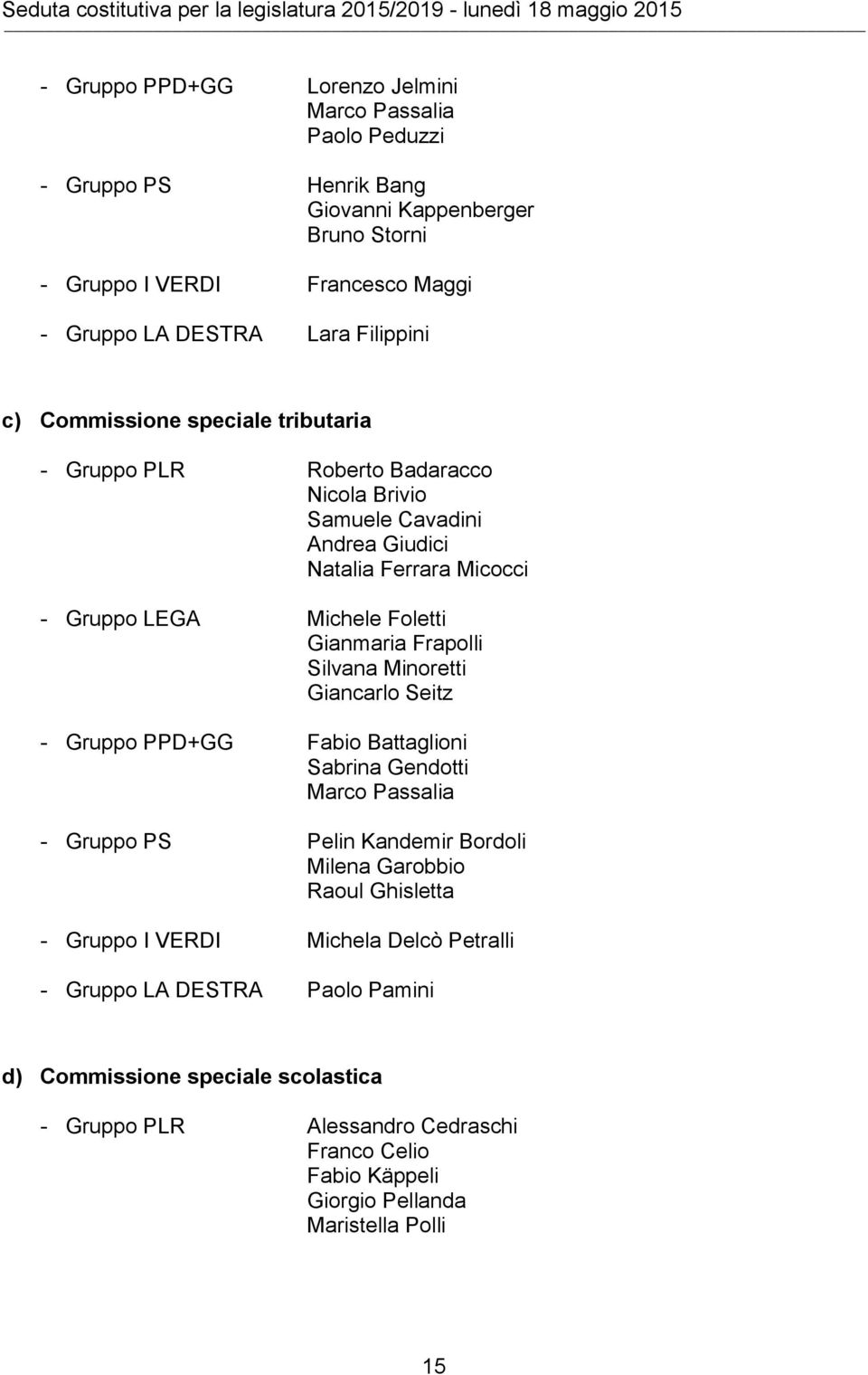 Micocci - Gruppo LEGA Michele Foletti Gianmaria Frapolli Silvana Minoretti Giancarlo Seitz - Gruppo PPD+GG Fabio Battaglioni Sabrina Gendotti Marco Passalia - Gruppo PS Pelin Kandemir Bordoli Milena