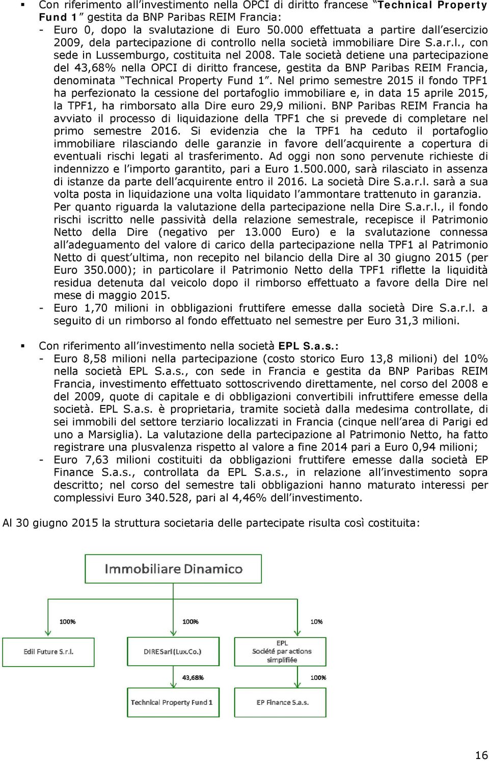 Tale società detiene una partecipazione del 43,68% nella OPCI di diritto francese, gestita da BNP Paribas REIM Francia, denominata Technical Property Fund 1.