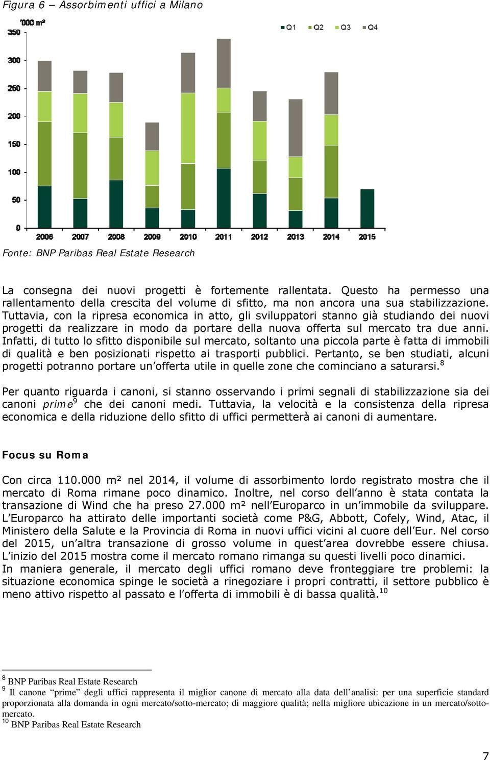 Tuttavia, con la ripresa economica in atto, gli sviluppatori stanno già studiando dei nuovi progetti da realizzare in modo da portare della nuova offerta sul mercato tra due anni.