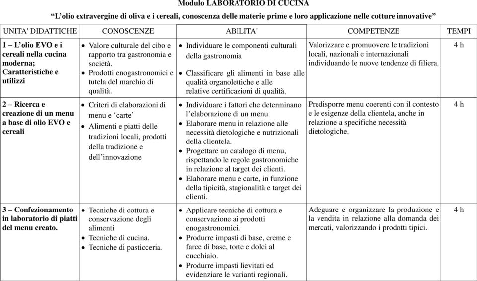 Valore culturale del cibo e rapporto tra gastronomia e società. Prodotti enogastronomici e tutela del marchio di qualità.