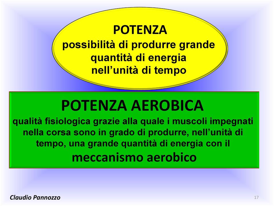 quale i muscoli impegnati nella corsa sono in grado di produrre,