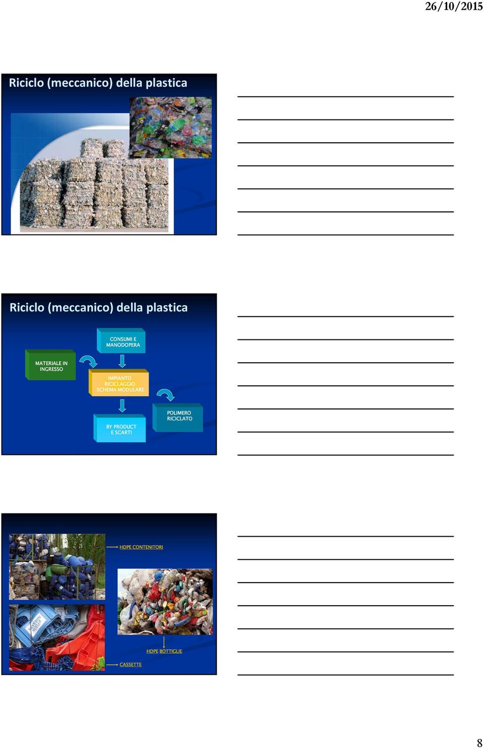 IMPIANTO RICICLAGGIO SCHEMA MODULARE BY PRODUCT E SCARTI