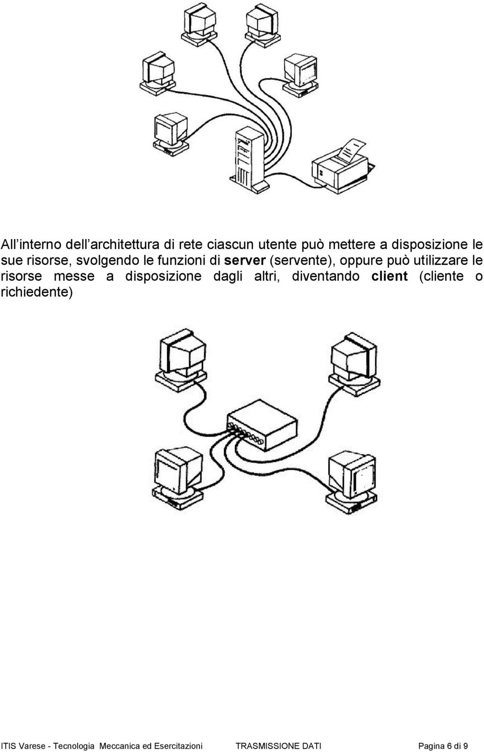 risorse messe a disposizione dagli altri, diventando client (cliente o