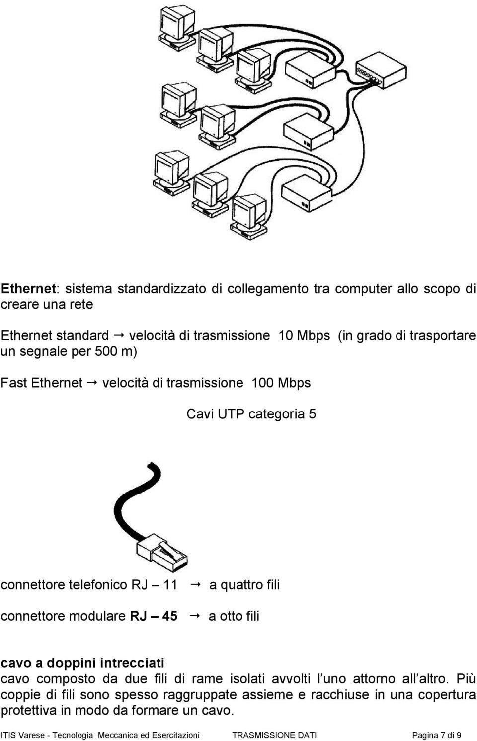 modulare RJ 45 a otto fili cavo a doppini intrecciati cavo composto da due fili di rame isolati avvolti l uno attorno all altro.