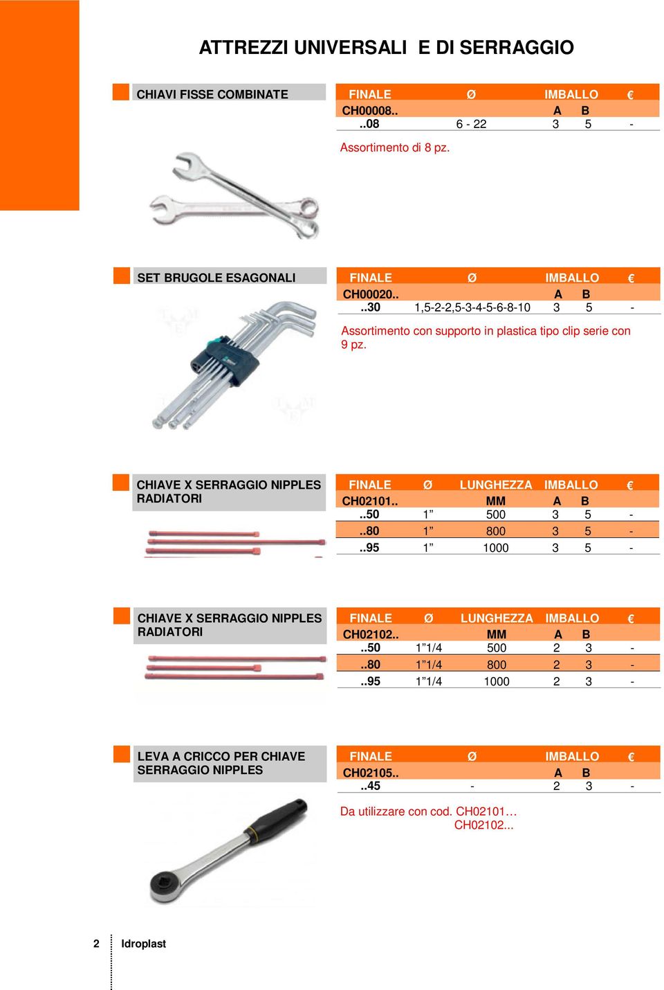 .30 1,5-2-2,5-3-4-5-6-8-10 3 5 - Assortimento con supporto in plastica tipo clip serie con 9 pz.