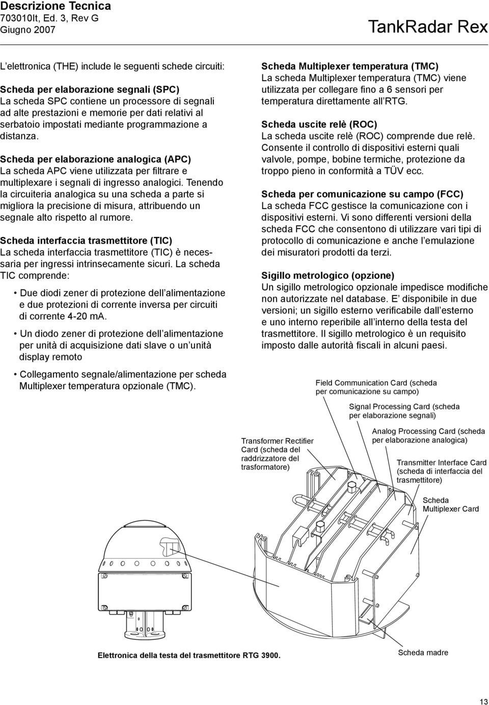 Tenendo la circuiteria analogica su una scheda a parte si migliora la precisione di misura, attribuendo un segnale alto rispetto al rumore.