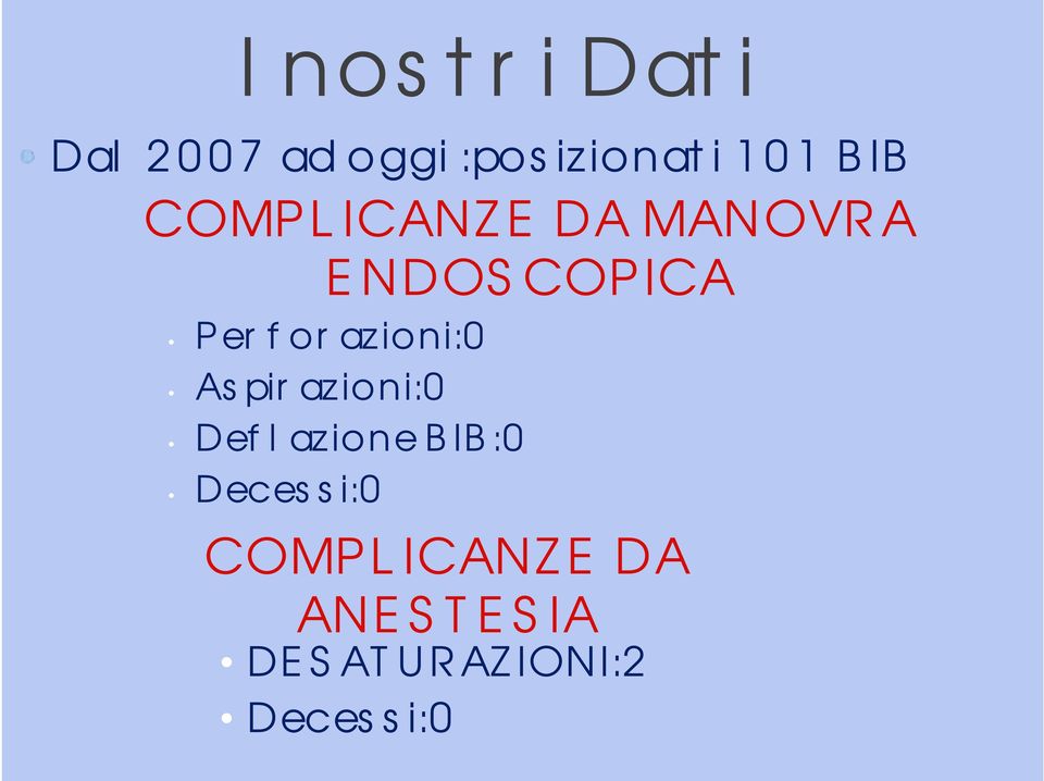 Aspirazioni:0 Deflazione BIB:0 Decessi:0