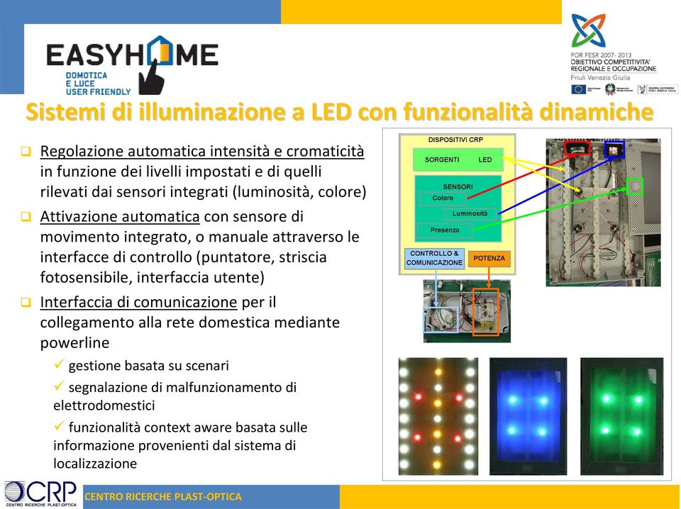 striscia fotosensibile, interfaccia utente) Interfaccia di comunicazione per il collegamento alla rete domestica mediante powerline gestione basata su scenari