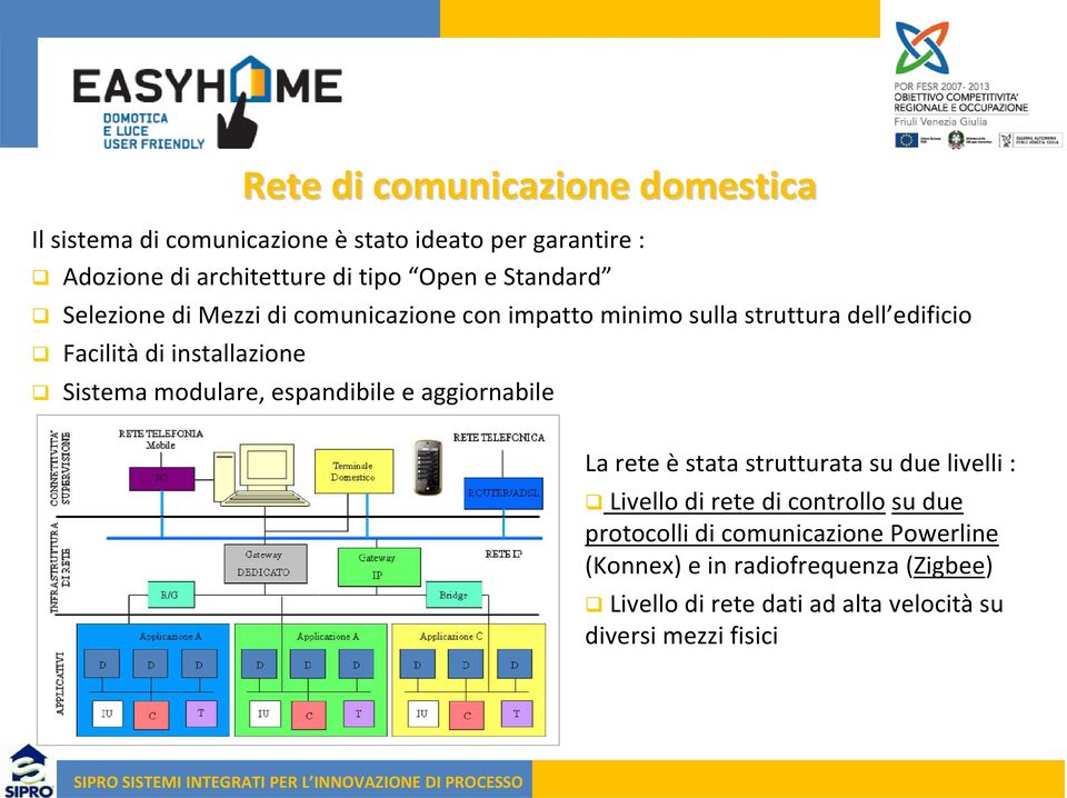 e aggiornabile La rete è stata strutturata su due livelli : Livello di rete di controllo su due protocolli di comunicazione Powerline