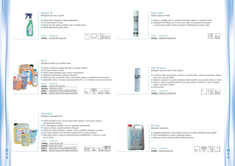 la protezione da macchie, la conservazione della lucidatura naturale, l eliminazione dei piccoli segni 702184 flacone da 10x750 ml 707759 flacone da 10x500 ml SR 13 Detergente alcolico per superfici