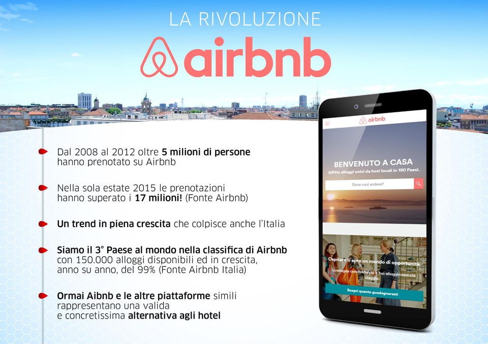 (Fonte Airbnb) Un trend in piena crescita che colpisce anche l Italia Siamo il 3 Paese al mondo nella classifica di