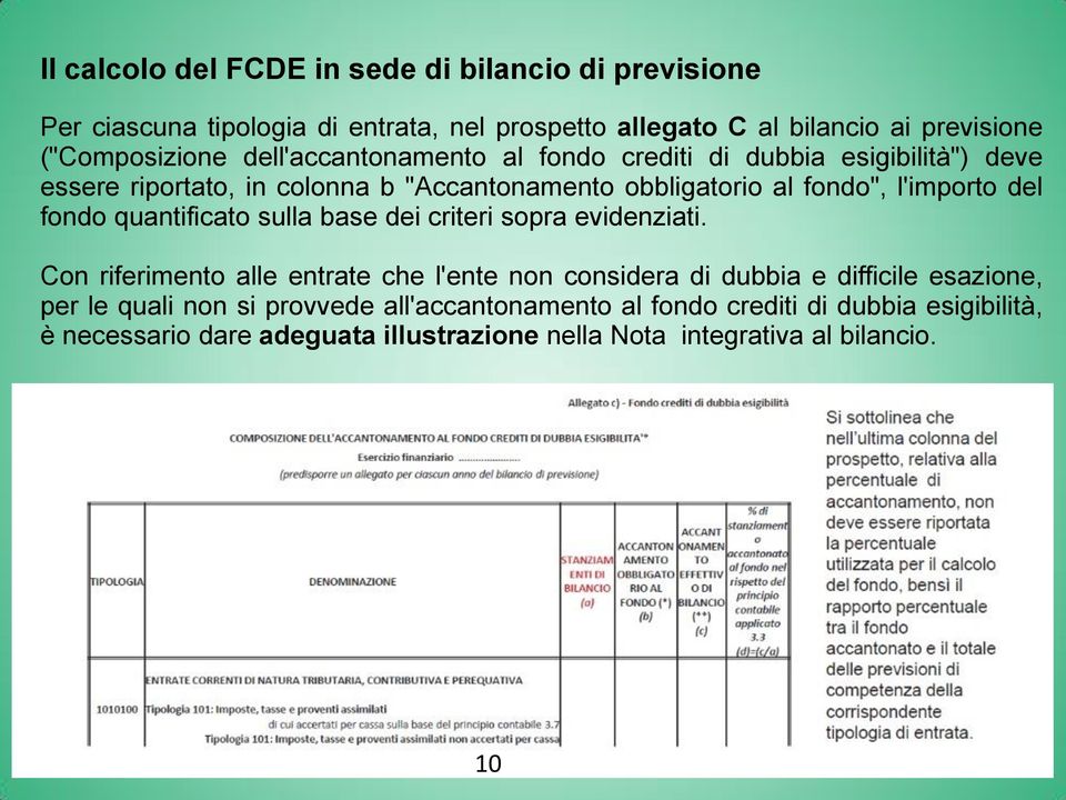 fondo quantificato sulla base dei criteri sopra evidenziati.