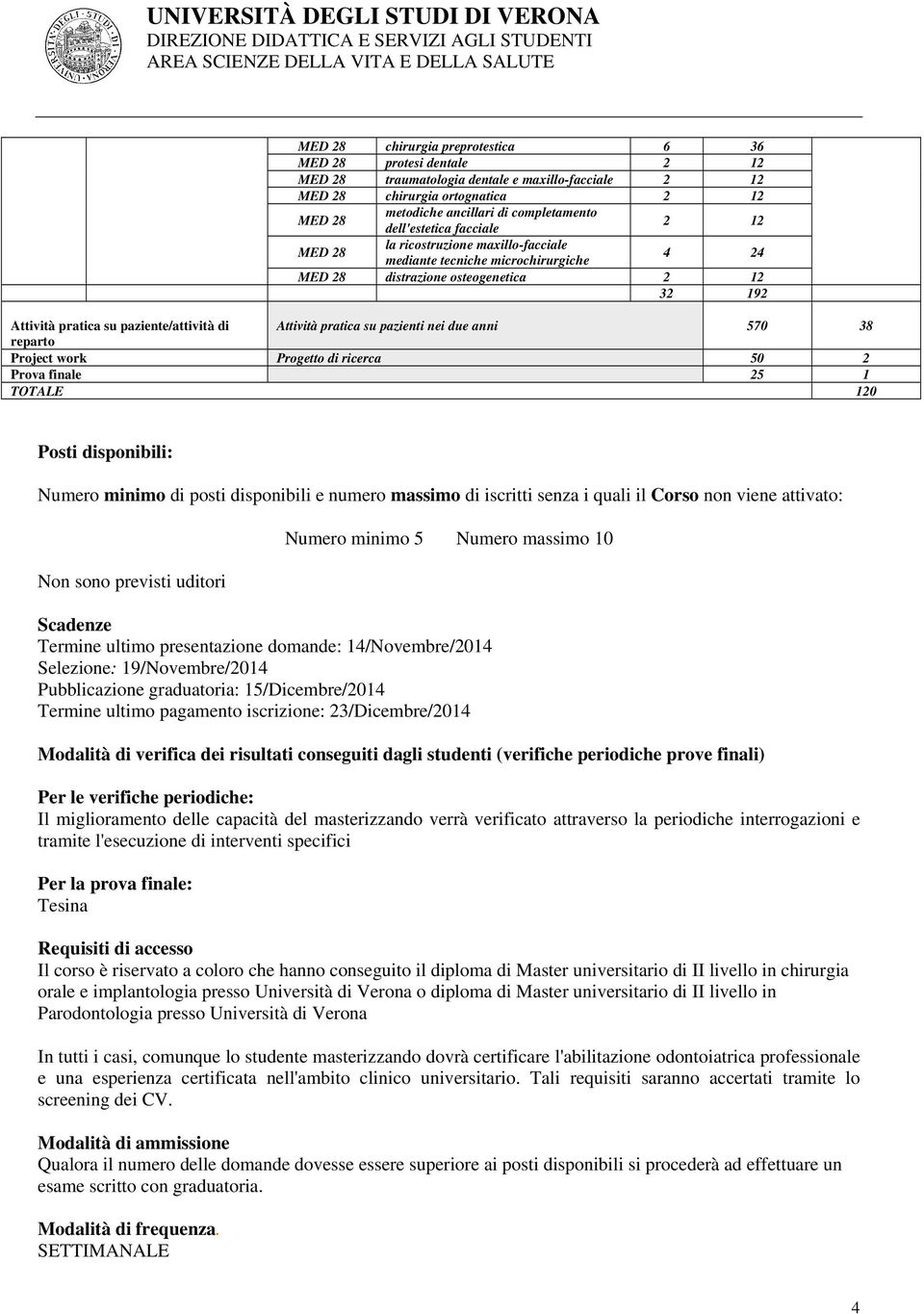 reparto Project work Progetto di ricerca 50 2 Prova finale 25 1 TOTALE 120 Posti disponibili: Numero minimo di posti disponibili e numero massimo di iscritti senza i quali il Corso non viene