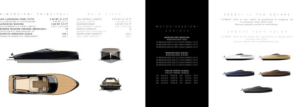 50 t_7716 lbs 10 C 135 L 400 L Loa_Overall length Lh_Hull length Maximum beam Displacement laden People capacity Navigation category CE Water tank capacity Fuel tank capacity 9.50 mt_31.16 ft 9.