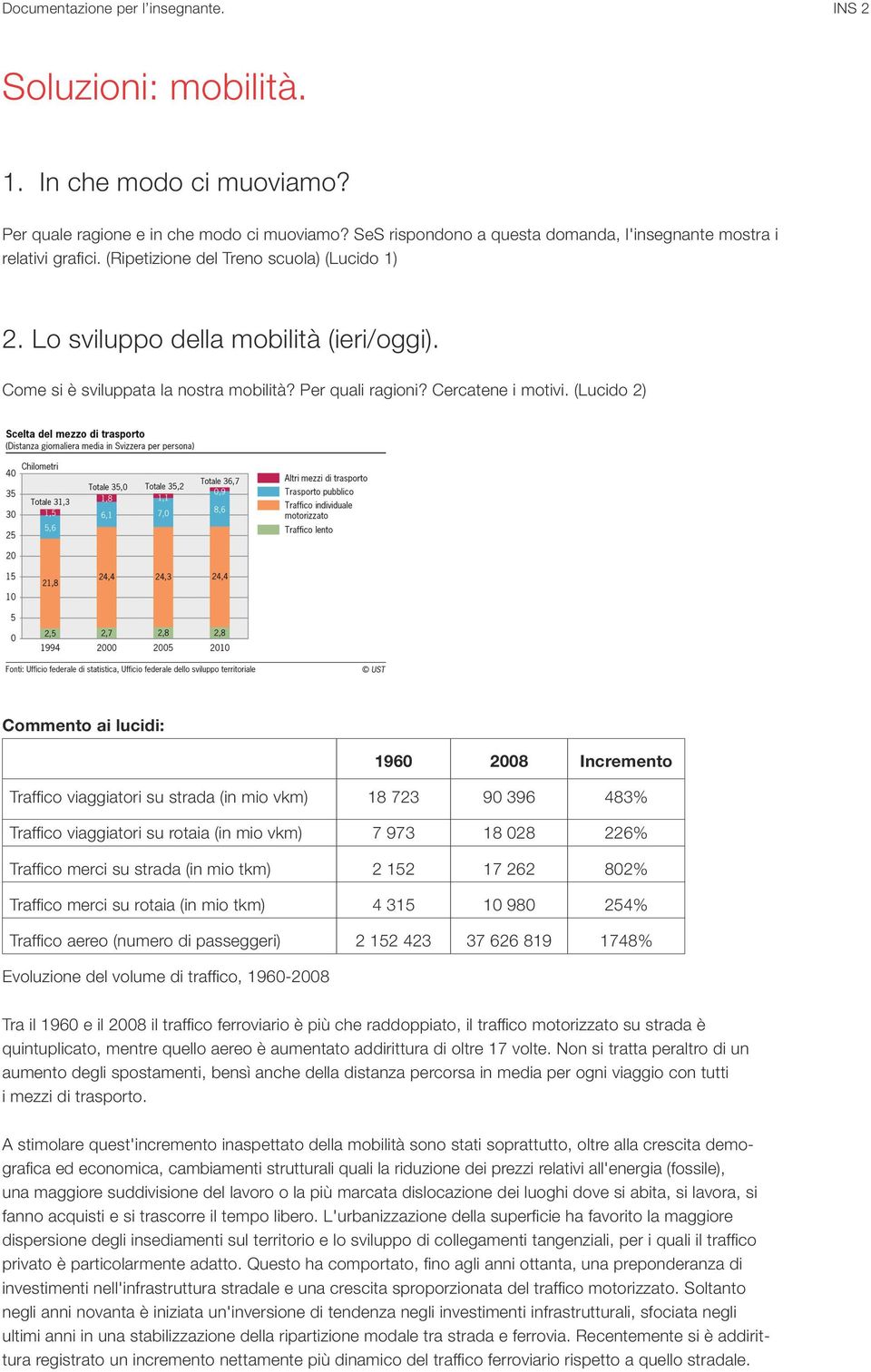 Per quali ragioni? Cercatene i motivi.