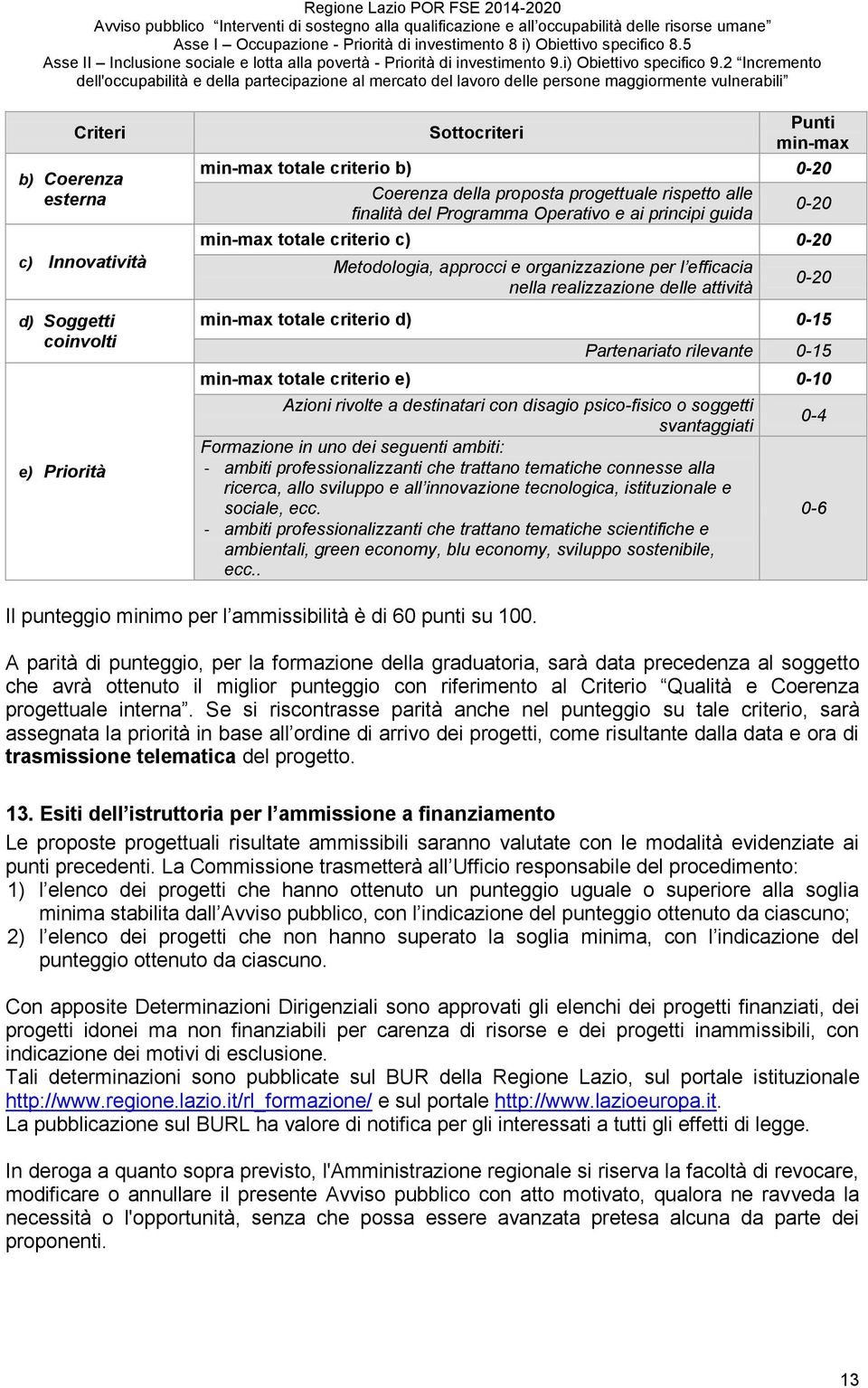 0-15 Partenariato rilevante 0-15 min-max totale criterio e) 0-10 Azioni rivolte a destinatari con disagio psico-fisico o soggetti svantaggiati Formazione in uno dei seguenti ambiti: - ambiti