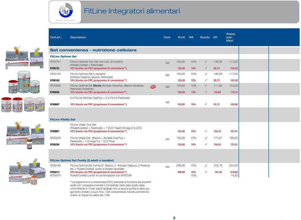 con PDC (programma di convenienza**) 106,36 95,73 117,00 105,30 9700835 9700836 FitLine Optimal Stevia (Activize Sensitive, Basics Sensitive, Restorate Sensitive) Sconto con PDC (programma di