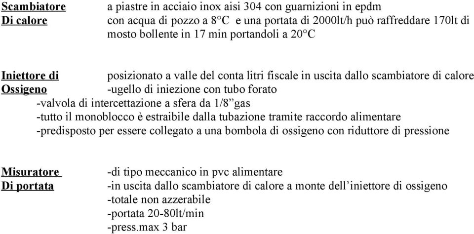 a sfera da 1/8 gas -tutto il monoblocco è estraibile dalla tubazione tramite raccordo alimentare -predisposto per essere collegato a una bombola di ossigeno con riduttore di pressione