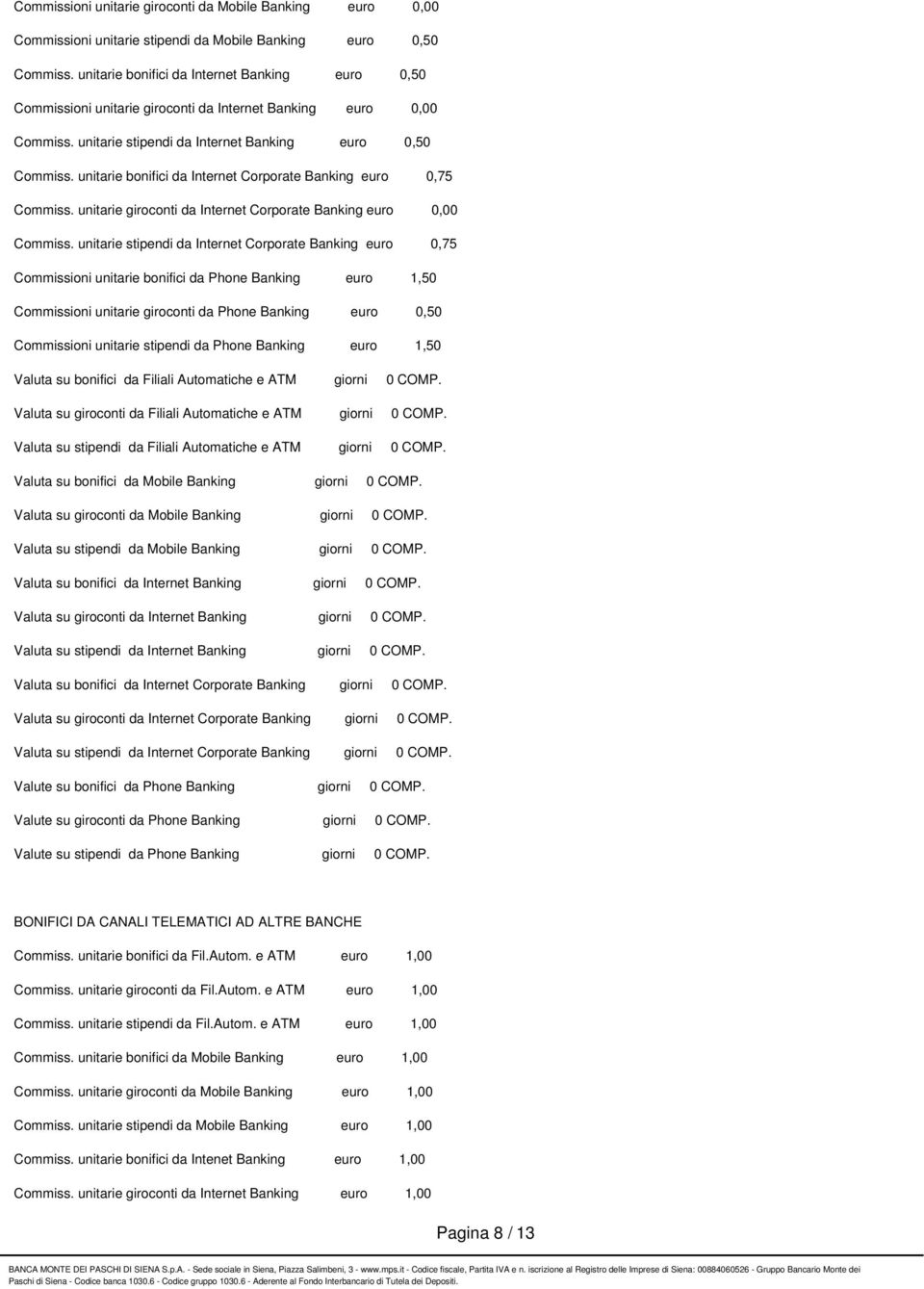 unitarie bonifici da Internet Corporate Banking euro 0,75 Commiss. unitarie giroconti da Internet Corporate Banking euro 0,00 Commiss.