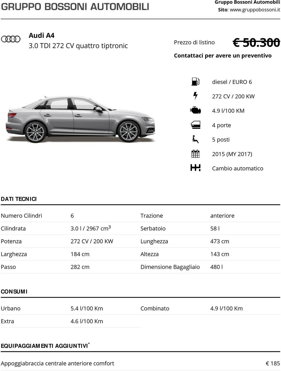 9 l/100 KM 4 porte 5 posti 2015 (MY 2017) Cambio automatico DATI TECNICI Numero Cilindri 6 Trazione anteriore 3 Cilindrata 3.