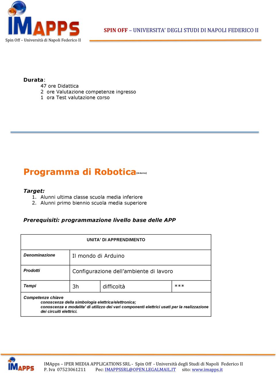 Alunni primo biennio scuola media superiore Prerequisiti: programmazione livello base delle APP Il mondo di Arduino Configurazione