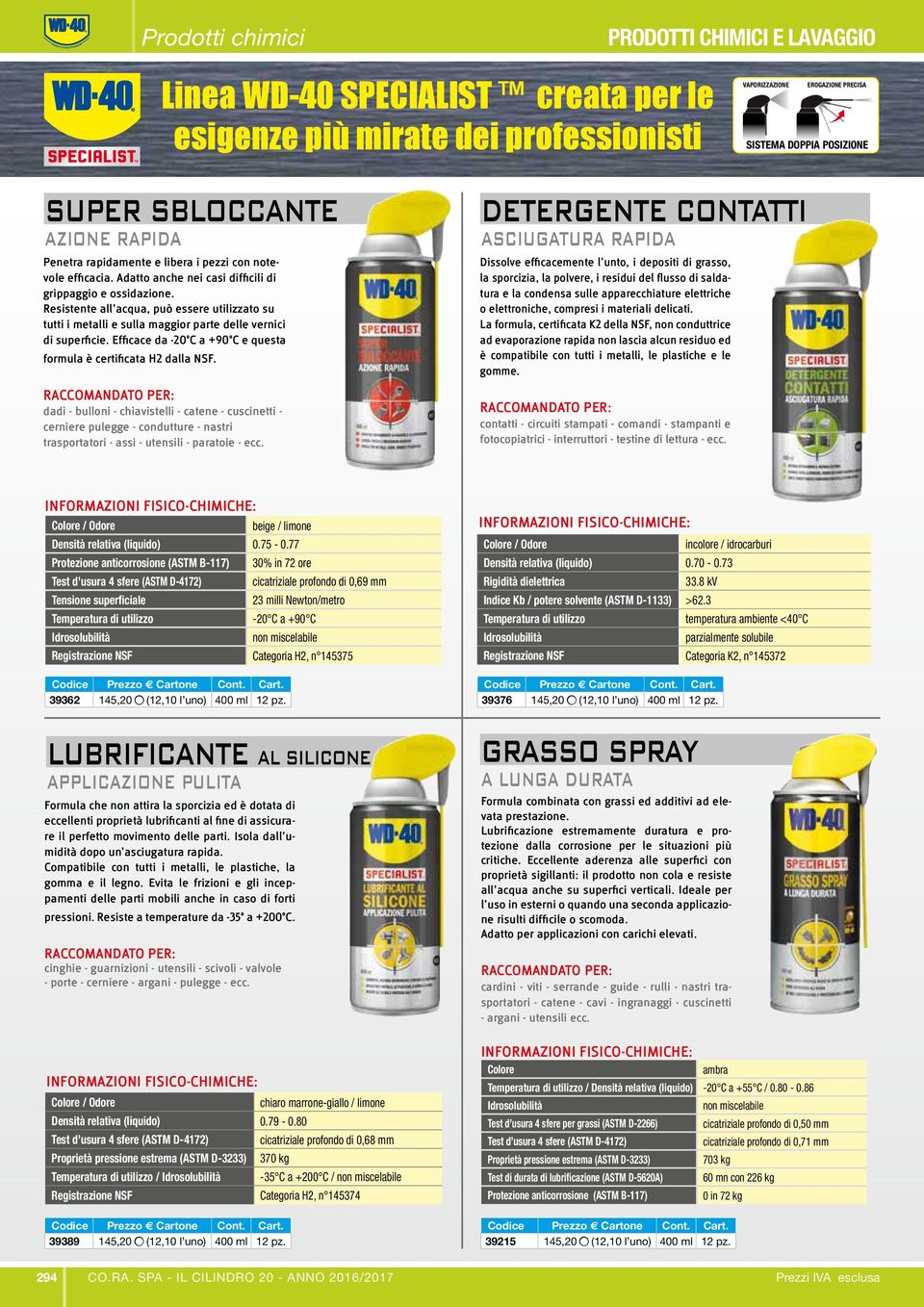 Resistente all acqua, può essere utilizzato su tutti i metalli e sulla maggior parte delle vernici di superficie. Efficace da -20 C a 90 C e questa formula è certificata H2 dalla NSF.