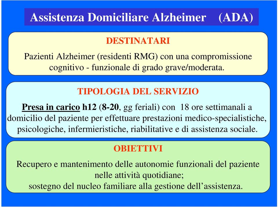 TIPOLOGIA DEL SERVIZIO Presa in carico h12 (8-20, gg feriali) con 18 ore settimanali a domicilio del paziente per effettuare prestazioni