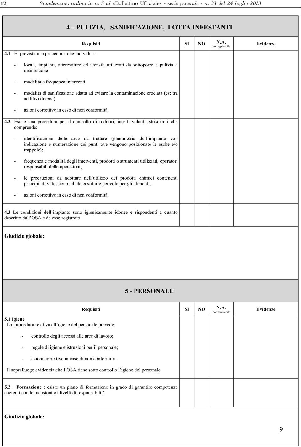 Non applicabile Evidenze - locali, impianti, attrezzature ed utensili utilizzati da sottoporre a pulizia e disinfezione - modalità e frequenza interventi - modalità di sanificazione adatta ad evitare