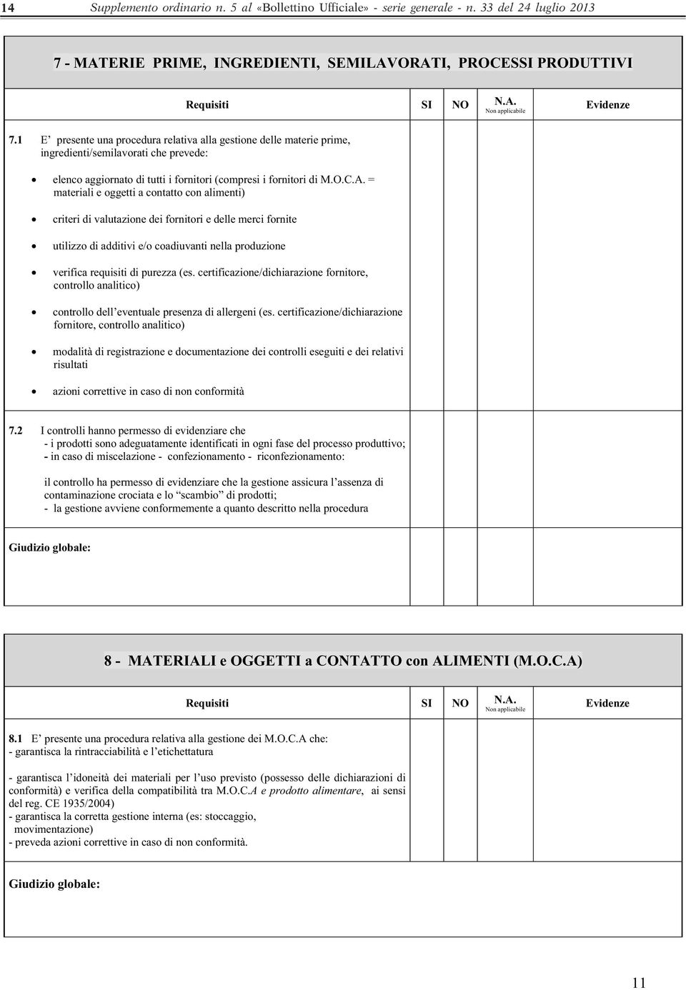 = materiali e oggetti a contatto con alimenti) criteri di valutazione dei fornitori e delle merci fornite utilizzo di additivi e/o coadiuvanti nella produzione verifica requisiti di purezza (es.