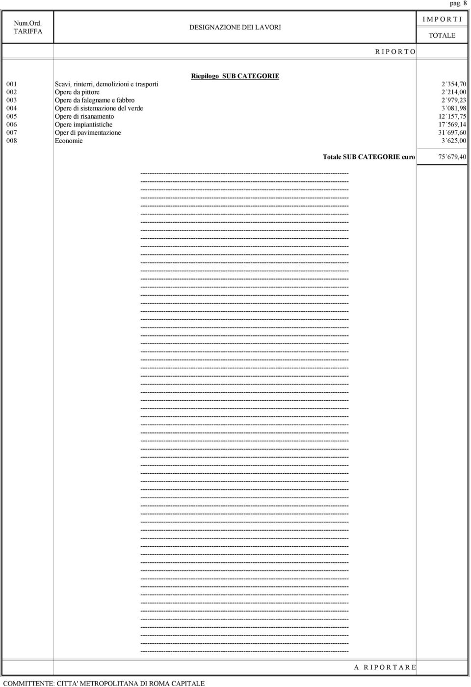 sistemazione del verde 3 081,98 005 Opere di risanamento 12 157,75 006 Opere impiantistiche 17 569,14