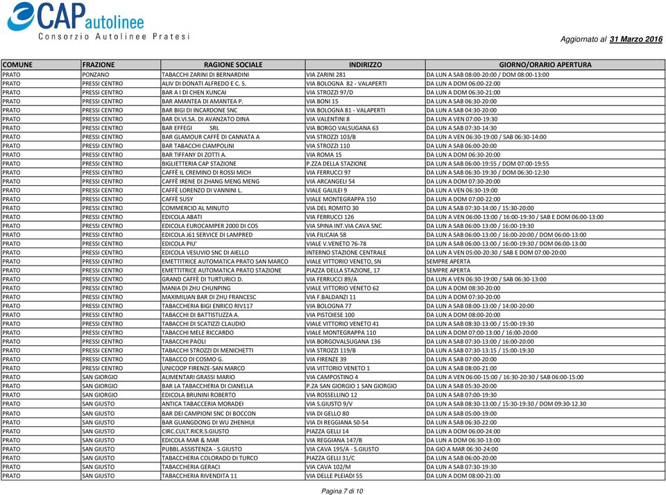 VIA BOLOGNA 82 - VALAPERTI DA LUN A DOM 06:00-22:00 PRATO PRESSI CENTRO BAR A I DI CHEN XUNCAI VIA STROZZI 97/D DA LUN A DOM 06:30-21:00 PRATO PRESSI CENTRO BAR AMANTEA DI AMANTEA P.