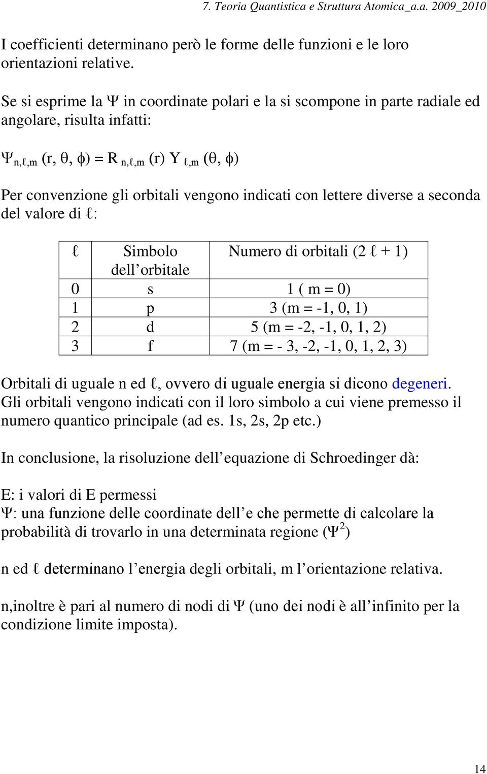 lettere diverse a seconda del valore di l: l Simbolo Numero di orbitali ( l + 1) dell orbitale 0 s 1 ( m = 0) 1 p 3 (m = -1, 0, 1) d 5 (m = -, -1, 0, 1, ) 3 f 7 (m = - 3, -, -1, 0, 1,, 3) Orbitali di